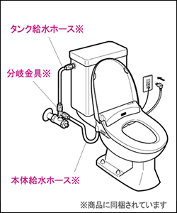 温水洗浄便座 SCS-T275 仕様表・寸法図：家電製品 Toshiba Living Doors