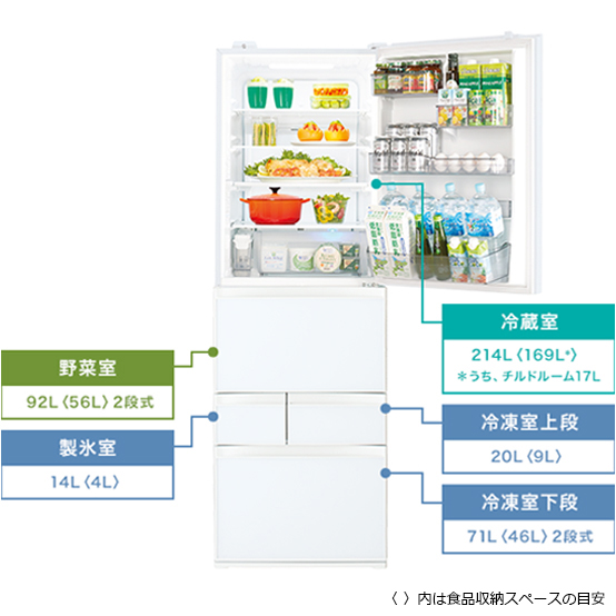 iΦ【美品】TOSHIBA 東芝ノンフロン冷凍冷蔵庫 GR-T41GXH 21年型番G