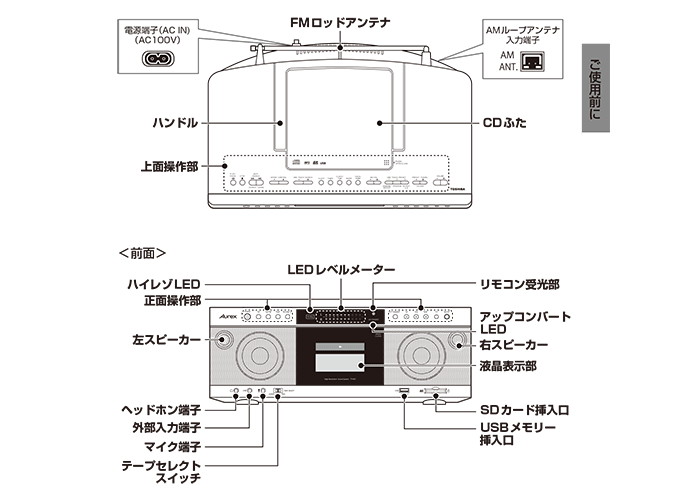 東芝 ハイレゾ CDラジカセ SD/USB/CD-RW対応 Aurex TY-AK1(N)