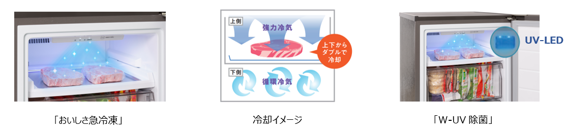 壁にピタッとつけられて設置場所を選ばない 自動急冷で作り置きのおかずもおいしく保存できる冷凍庫発売| プレスリリース | 東芝ライフスタイル株式会社  | 東芝ライフスタイル株式会社