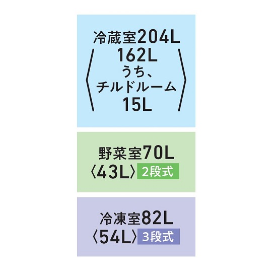 各部屋容量