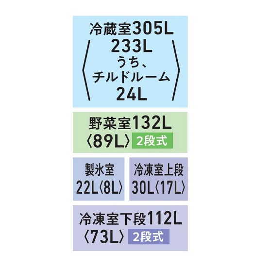 各部屋容量