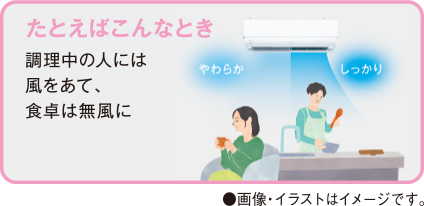 調理中の人には風をあて、食卓は無風に