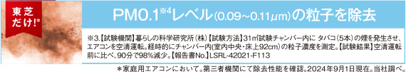 東芝だけ！* PM0.1※4レベル（0.09～0.11μm）の粒子を除去