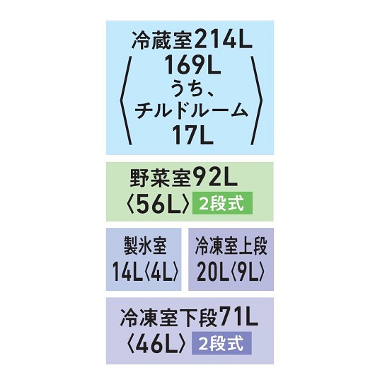 GR-W41GK　各部屋容量