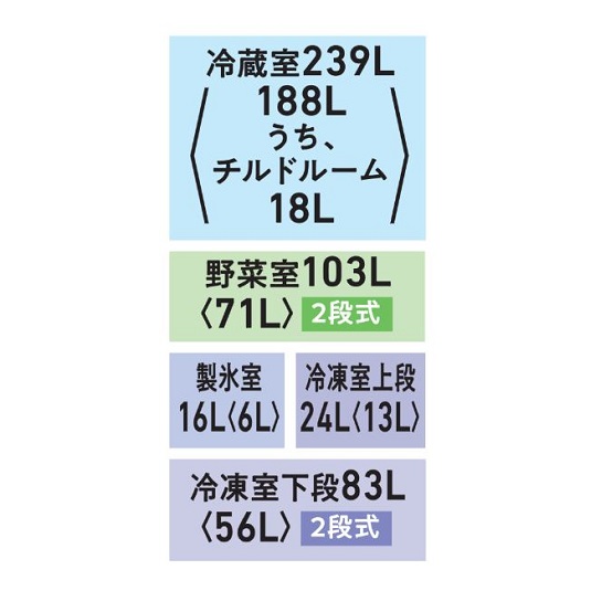 GR-W470GSK　各部屋容量