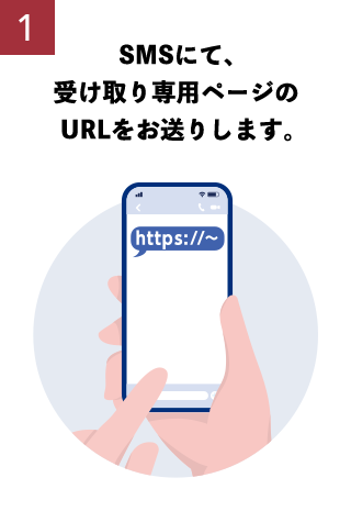 1 SMSにて、受け取り専用ページのURLをお送りします。