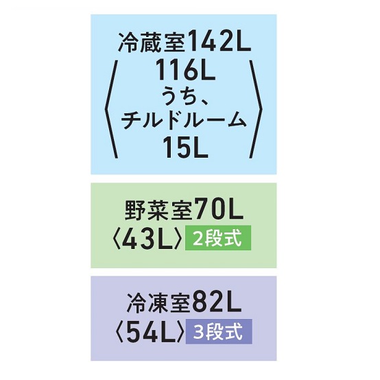 GR-W29SC　各部屋容量