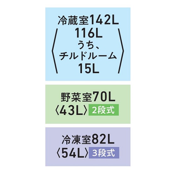 GR-W29SC　全室容量