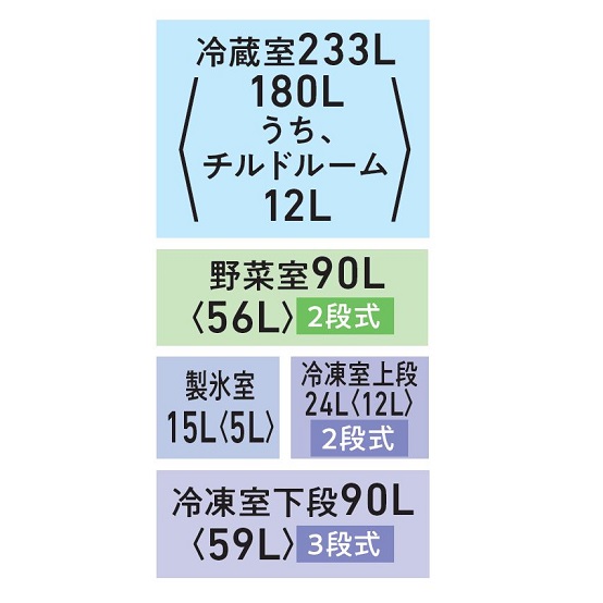 GR-Y450GTM　各部屋容量