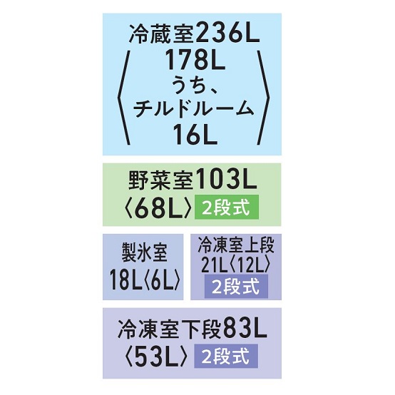 GR-Y460FZ　各部屋容量