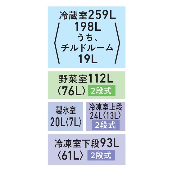 GR-Y510FZ　容量