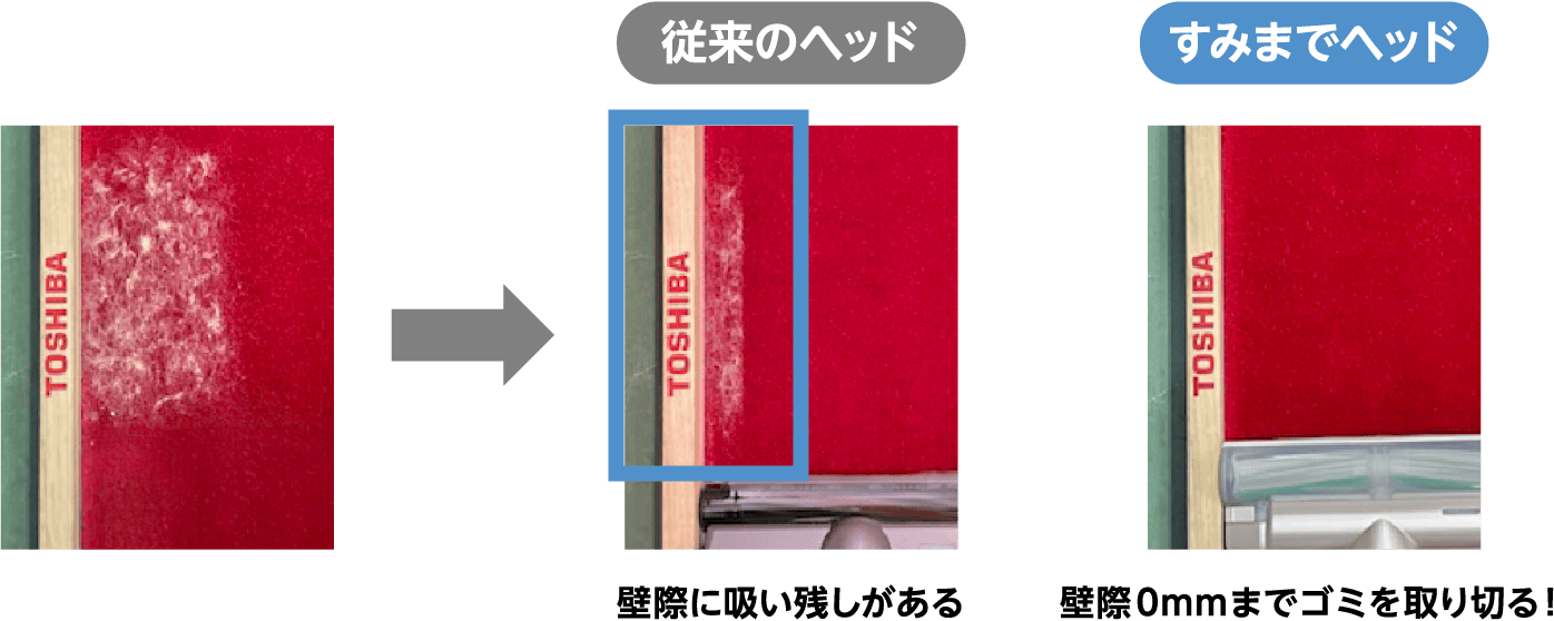 すみまでヘッドの検証結果