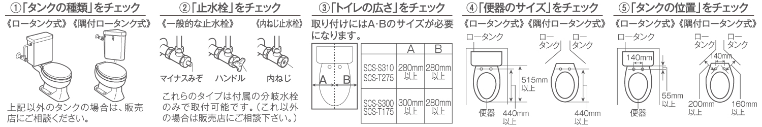 東芝温水洗浄便座　SCS-T275　購入前にチェック