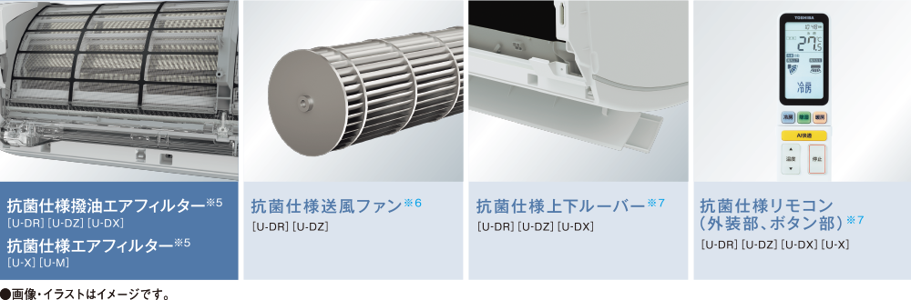 抗菌仕様撥油エアフィルター※5（U-DR、U-DZ、U-DX） 抗菌仕様エアフィルター※5（U-X、U-M） 抗菌仕様送風ファン※6（U-DR、U-DZ） 抗菌仕様上下ルーバー※7（U-DR、U-DZ、U-DX） 抗菌仕様リモコン（外装部、ボタン部）※7（U-DR、U-DZ、U-DX、U-X）