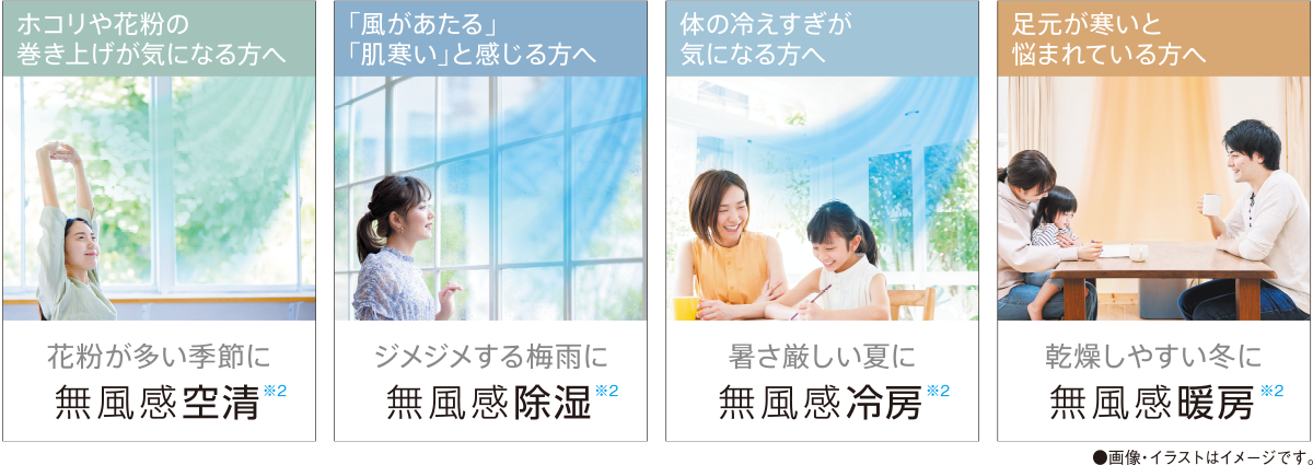 花粉が多い季節に無風感空清※2、ジメジメする梅雨に無風感除湿※2、暑さ厳しい夏に無風感冷房※2、乾燥しやすい冬に無風感暖房※2