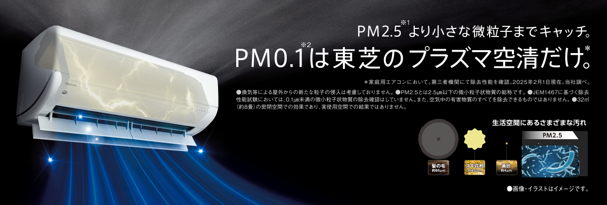 PM2.5※1より小さな微粒子までキャッチ、PM0.1※2は東芝のプラズマ空清だけ*家庭用エアコンにおいて第三者機関にて除去性能を確認。2025年2月1日現在当社調べ