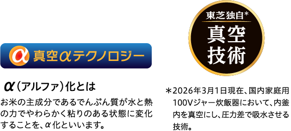 真空αテクノロジー α(アルファ)化とは真空ひたしと加熱しながらの真空でハリ・ツヤのあるごはんを炊き上げる。お米の主成分であるでんぷん質が水と熱の力でやわらかく粘りのある状態に変化することを、α化といいます。東芝独自真空技術 *2026年3月1日現在、国内家庭用100Vジャー炊飯器において、内釜内を真空にし、圧力差で吸水させる技術。