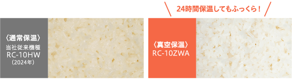 当社従来機種との比較